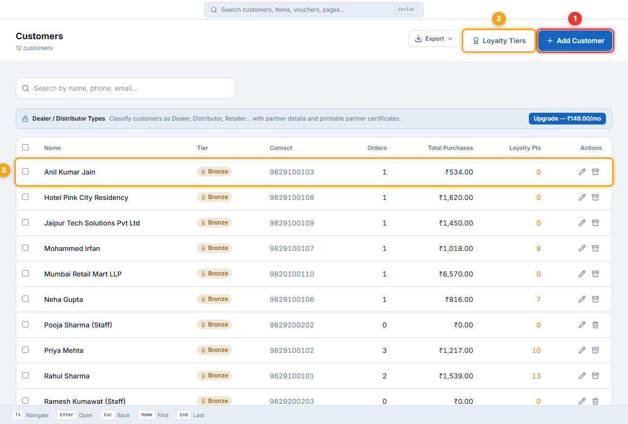 Customers — tier, orders, purchases and loyalty points