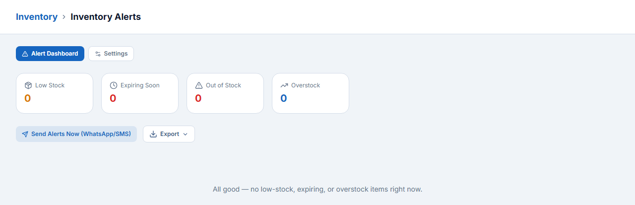 Inventory Alerts — all good