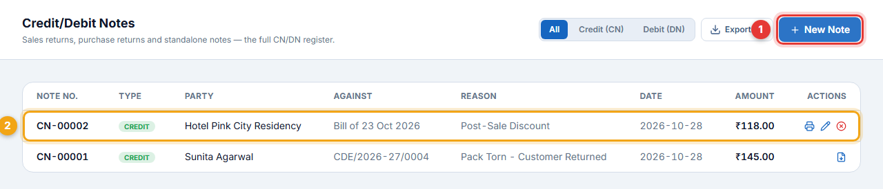 CN-00002 (discount) and CN-00001 (return)