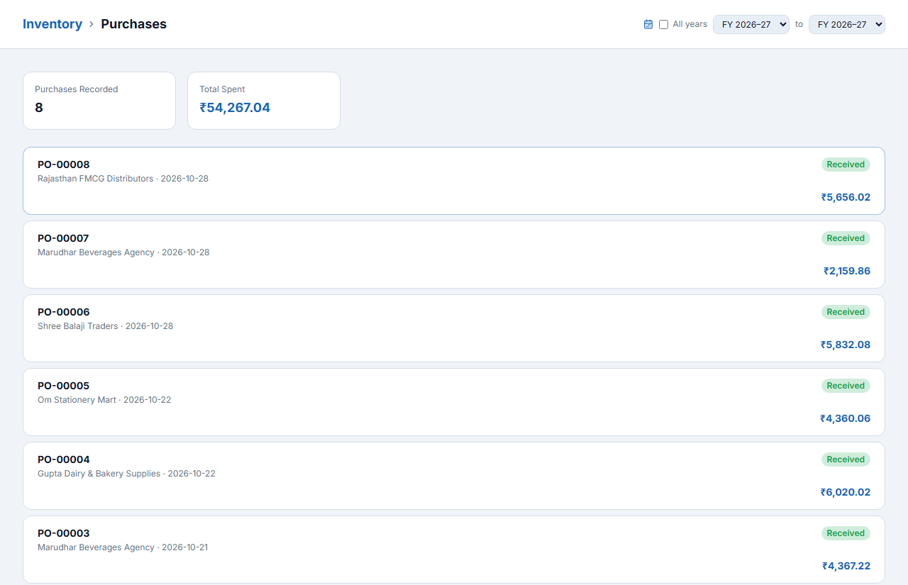 Purchases — 8 recorded, ₹54,267.04