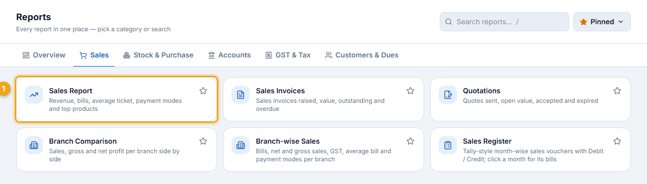 Sales reports