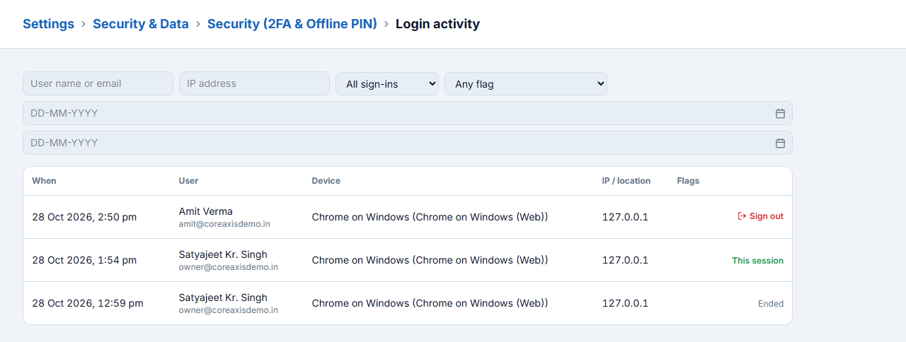 Login activity