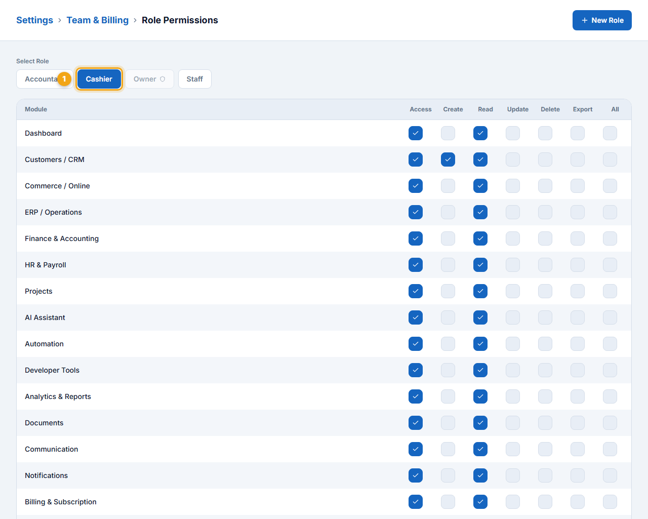 Role Permissions — Cashier