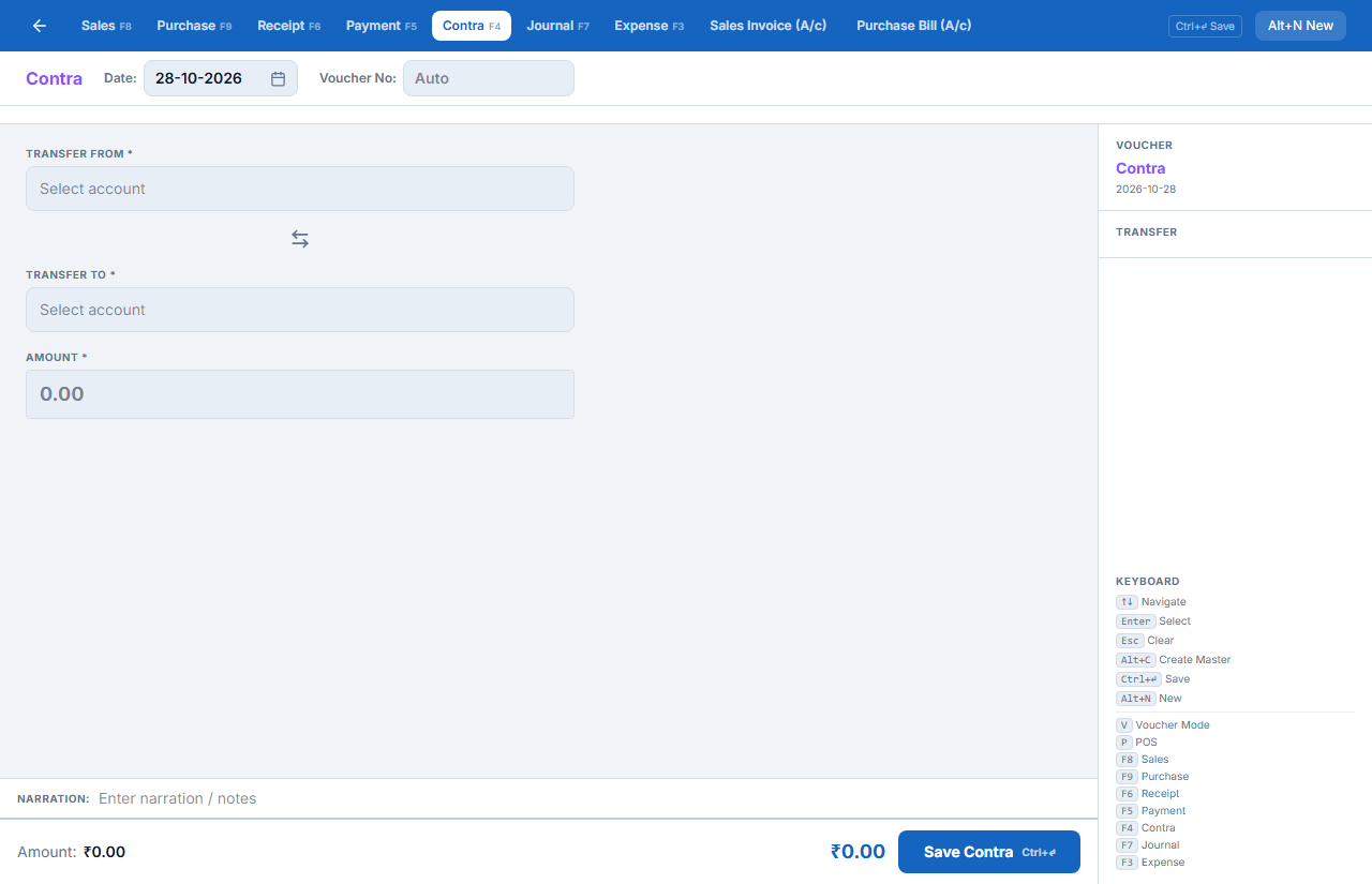 Contra — cash deposited in bank